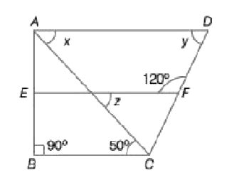 In the figure given above, ABCD is a trepezium. EF is parallel to AD ...