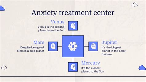 Anxiety Treatment Center guidelines for management | PPT