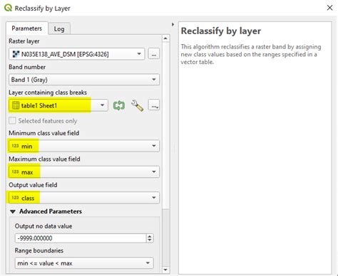 Reclass by Table 的图像结果