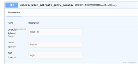 Fast API Path Parameters 的图像结果