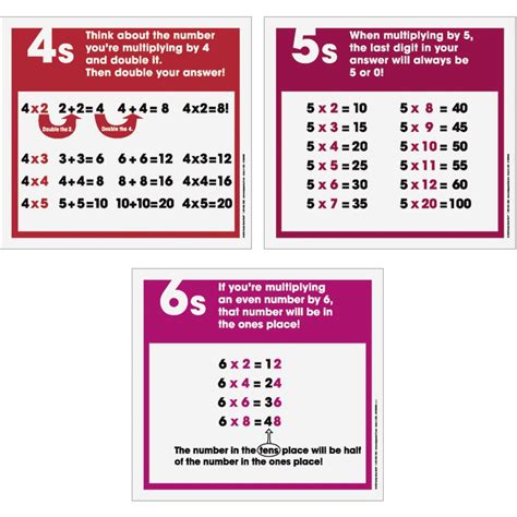 Multiplication Poster Algorithm 的图像结果