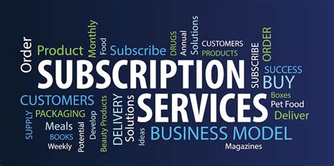 Image result for Software Subscription Models