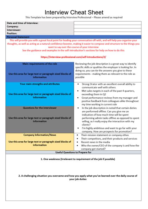 Image result for Developer Interview Cheat Sheet