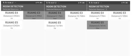 Image result for Android Interface Indicator