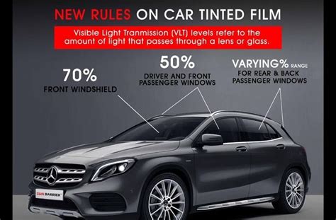 Image result for Window Tint Levels