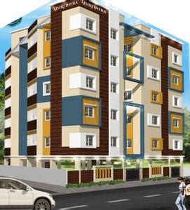 New Projects in Mico Layout, Maruthi Nagar, Bangalore | Upcoming ...