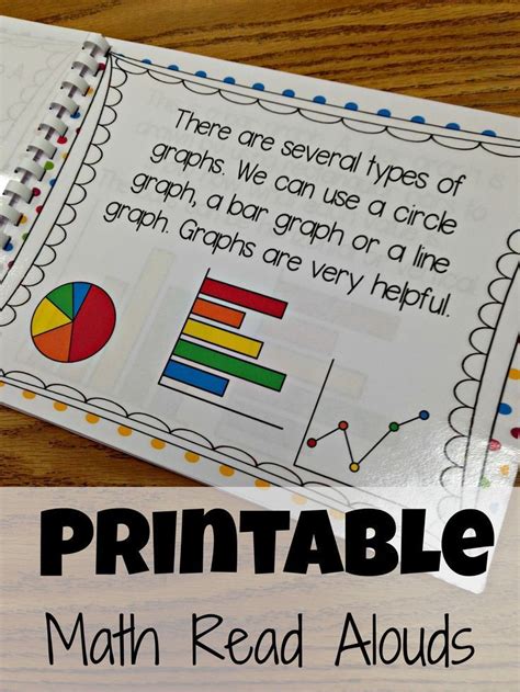 Image result for Basic Math Graphing