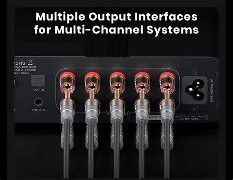 Fosi Audio HT4S Multi-Channel Bluetooth Power Amplifier | Concept Kart