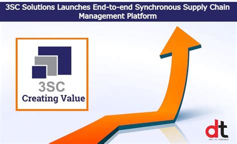 3SC Solutions India, Supply Chain, Business Growth, SCAI, Enterprises ...