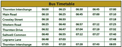Interpreting Time Tables - Year 5 Mathematics PDF Download