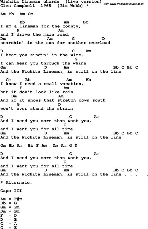 Song lyrics with guitar chords for Wichita Lineman