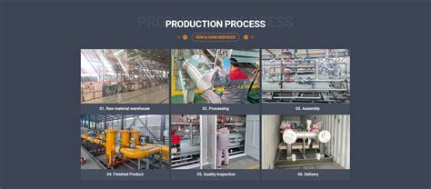 Company Overview - Nangong Zhuoyue Gas Equipment CO.,LTD.