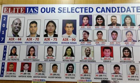 Elite IAS Academy – Mukherjee Nagar, Delhi