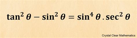 Image result for Trigonometry Square Identities