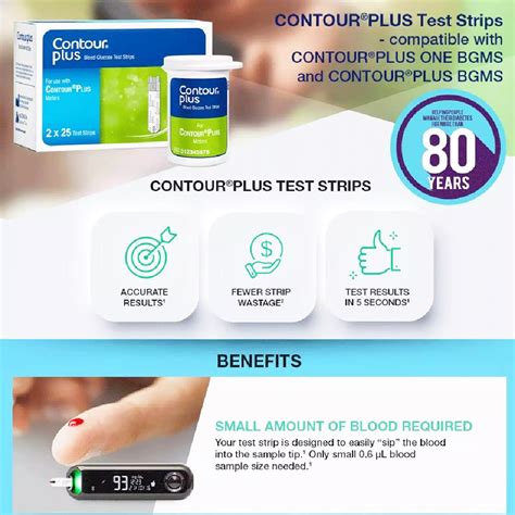 Contour Plus Blood Glucose Test Strips 50s – ClickOnCare