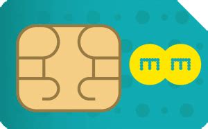 Pre Loaded Data Sim 的图像结果