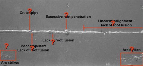 CSWIP Welding Defects Images