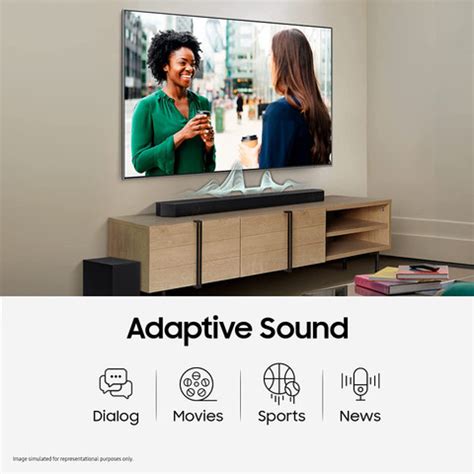 Buy Samsung HW-Q700C/XL Wireless Dolby Atmos Wi-fi, Q-Symphony Built-in ...
