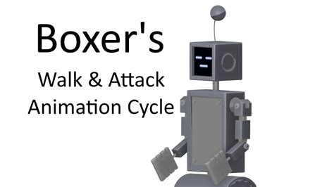 Image result for Boxermotor Animation