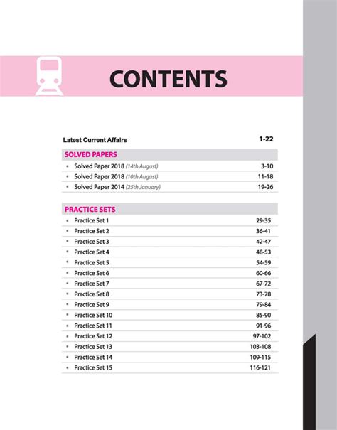 RRBs Assistant Loco Pilot (ALP) Exam 2024 (Stage-1) | 35 Practice Sets ...