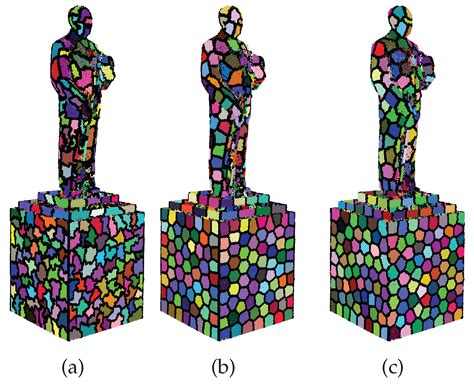 Merge-Swap Optimization Framework for Supervoxel Generation from Three ...