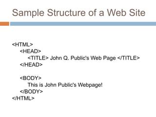 Image result for Introduction Tag