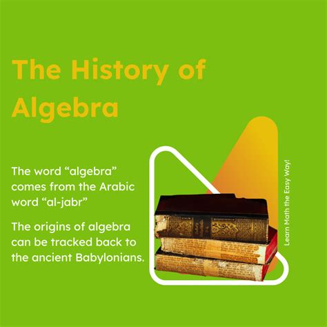 The History of Algebra – Matematick