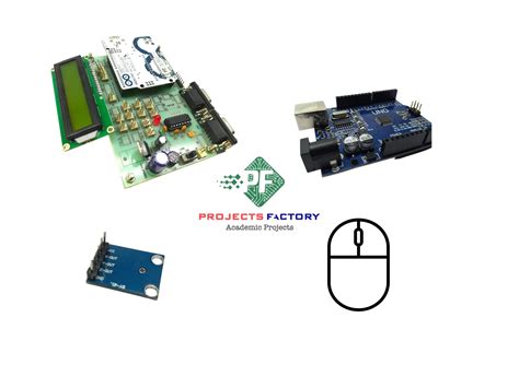 Image result for Mouse Sensitivity Mem