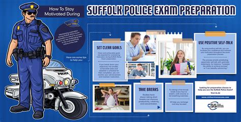 How to Stay Motivated During Suffolk Police Exam Preparation ...