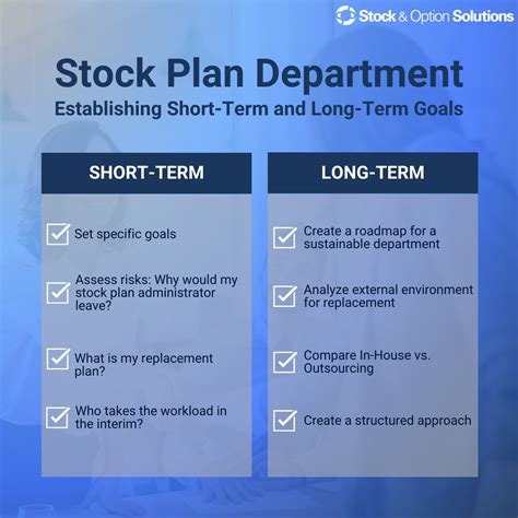 Christina Purvis on LinkedIn: This is a great illustration of what a ...