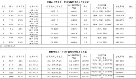 中国银行上班时间表2022，早9:00-17:00(周六10:00-16:00) — 久久经验网