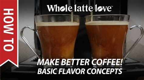 Image result for +HowToBasic Coffw