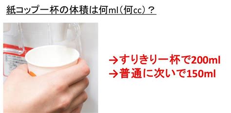 Image result for Create File Templete