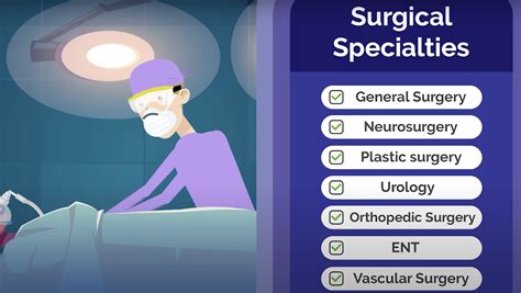 Doctor vs Surgeon Career Battle: Which Path is Best for You? | Med School Insiders