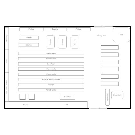 Image result for Store Layout Map
