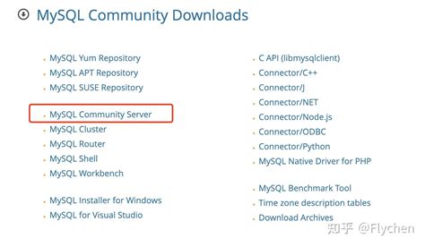 Image result for MySQL On Mac