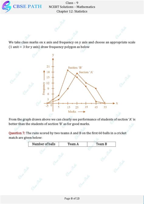 Image result for Class 9 Maths Chapter 12 Ex 12.2 Qus 8