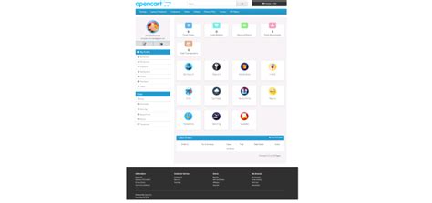 Opencart - Account Dashboard Pro