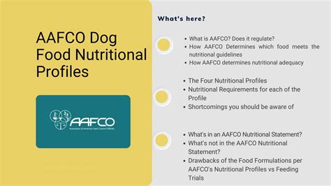 Aafco Dog Food Nutrient Profile at Hector Dwight blog