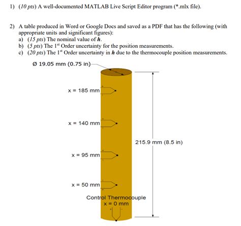 Image result for Conduction Pin Experiment
