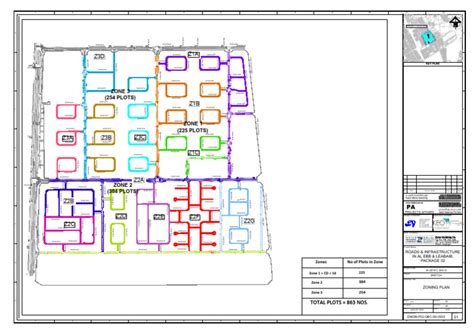 Image result for Zoning Code Use Chart