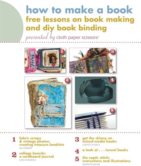 Image result for DIY Bookmaking