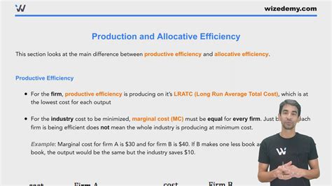 Production and Allocative Efficiency - Wize University Microeconomics ...