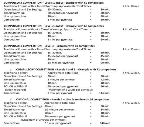 USA Gymnastics Rules and Policies 2020 | Jenerg
