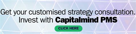 NIFTY PE Ratio Latest » Capitalmind - Better Investing