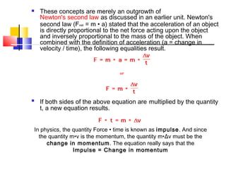 Impulse Definition Physics 的图像结果