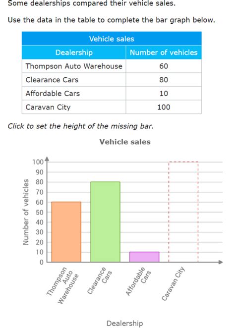 Image result for 7th Class Course Maths