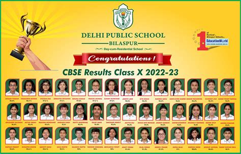 Result Statistics