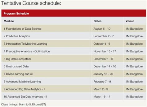 DCAL Data Centre & Analytics Lab
