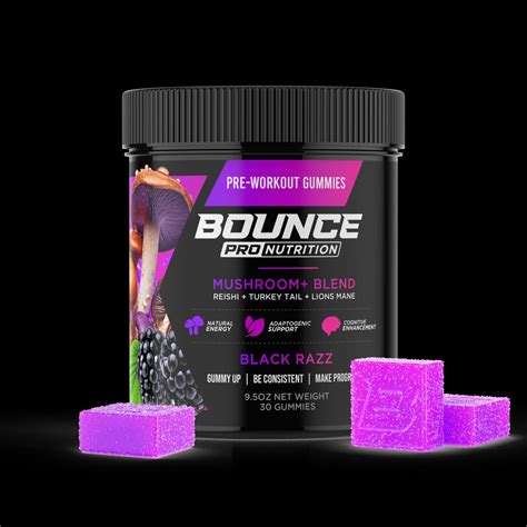 Image result for Pre-workout Side Effects